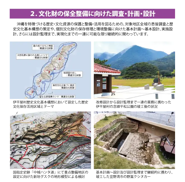 文化財の調査・計画・設計
