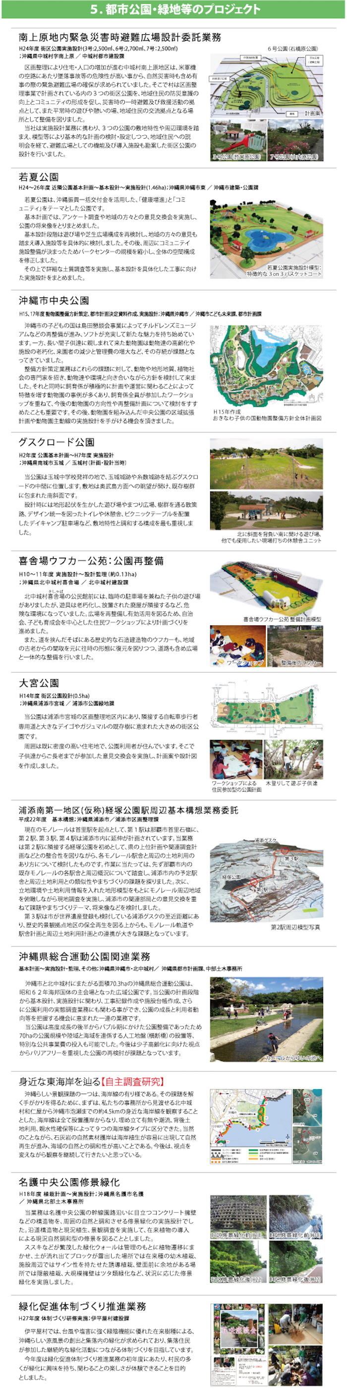 ５．都市公園・緑地等のプロジェクト